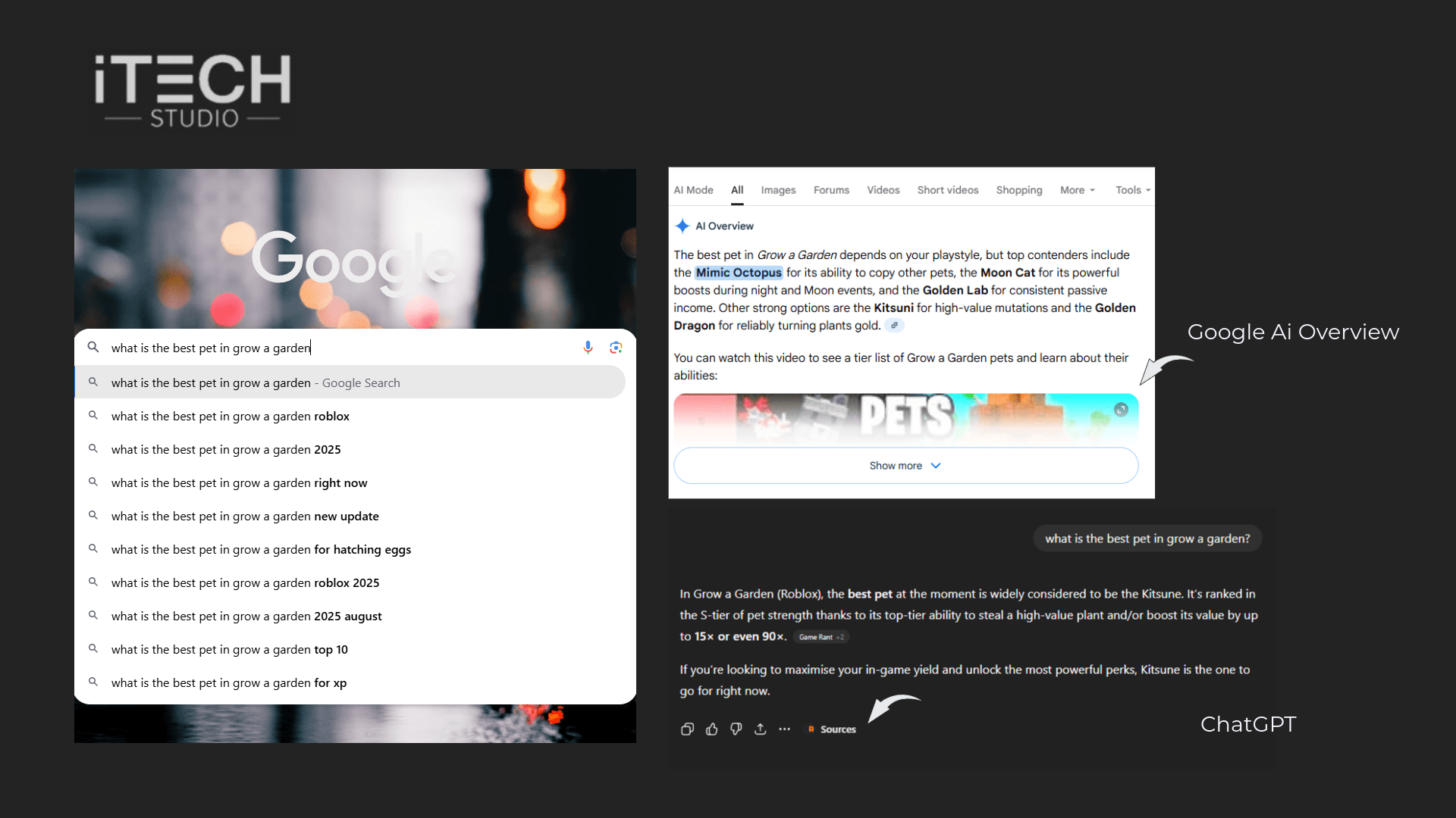 Google AI Overview and ChatGPT answering the same question side by side, each recommending a shortlist with sources