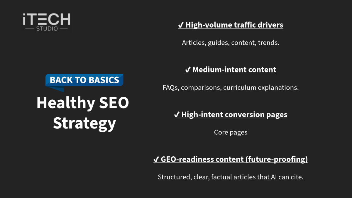 Healthy SEO Strategy