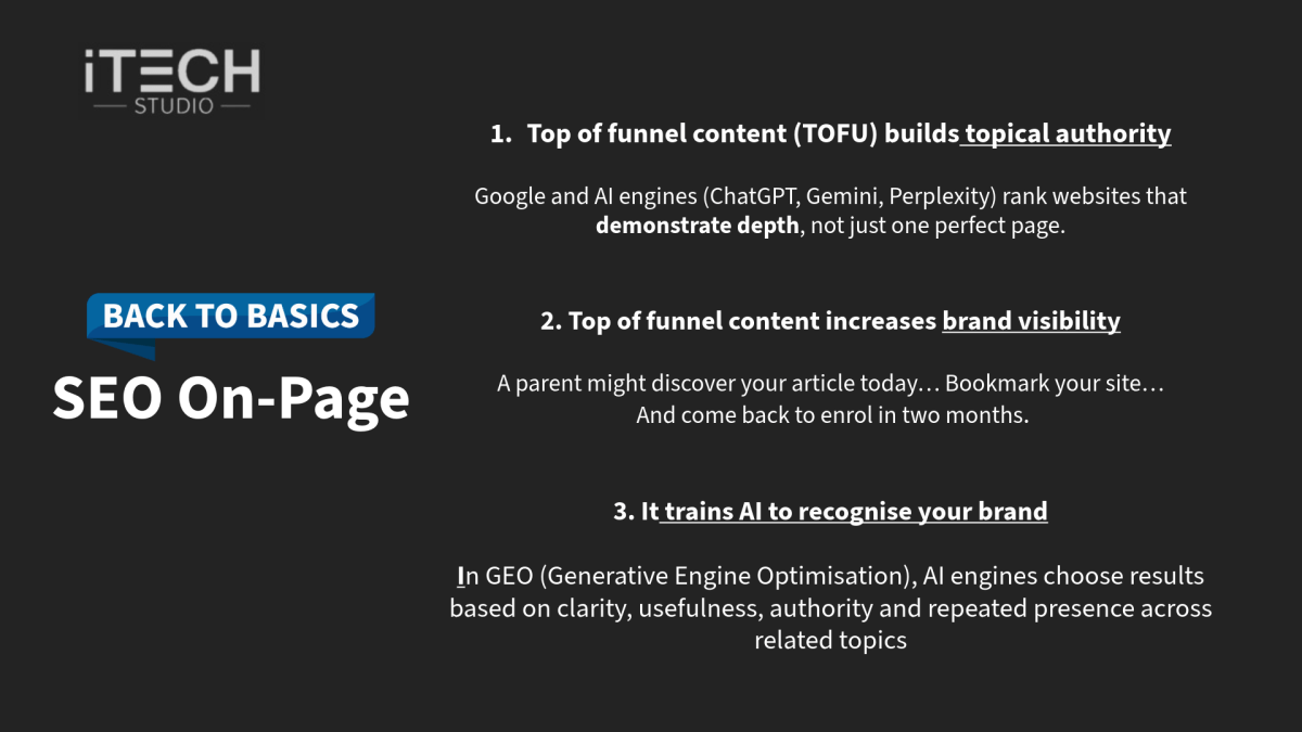 basics of seo on page tofu content