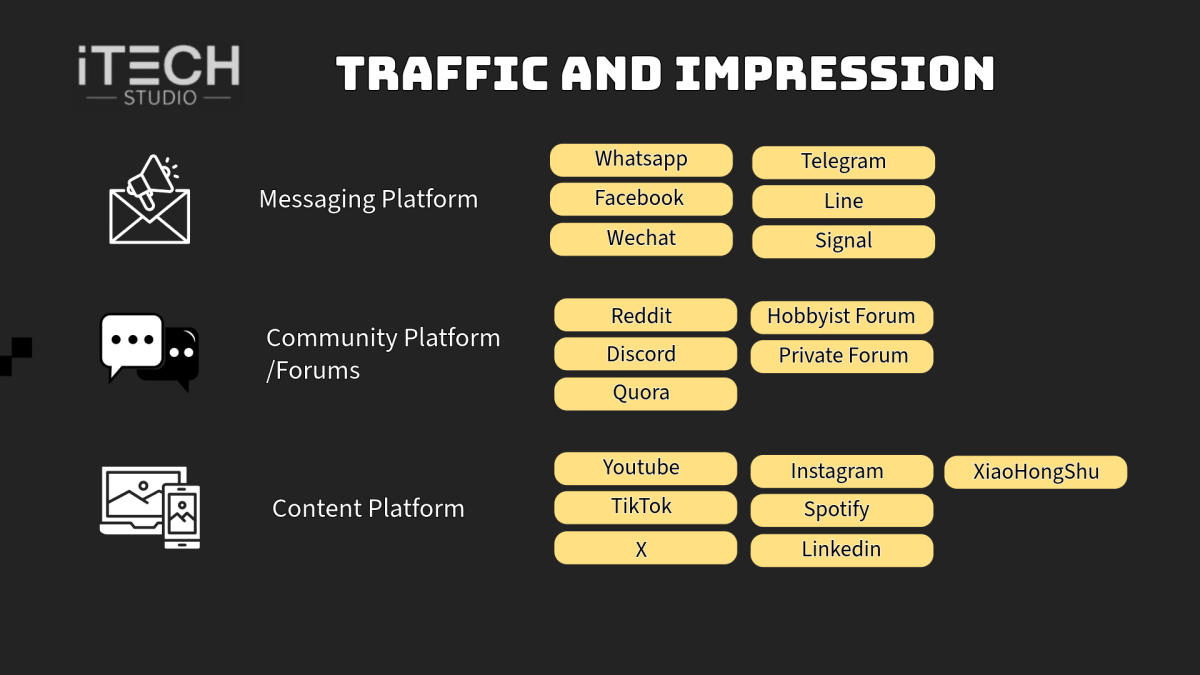 Dark traffic platforms