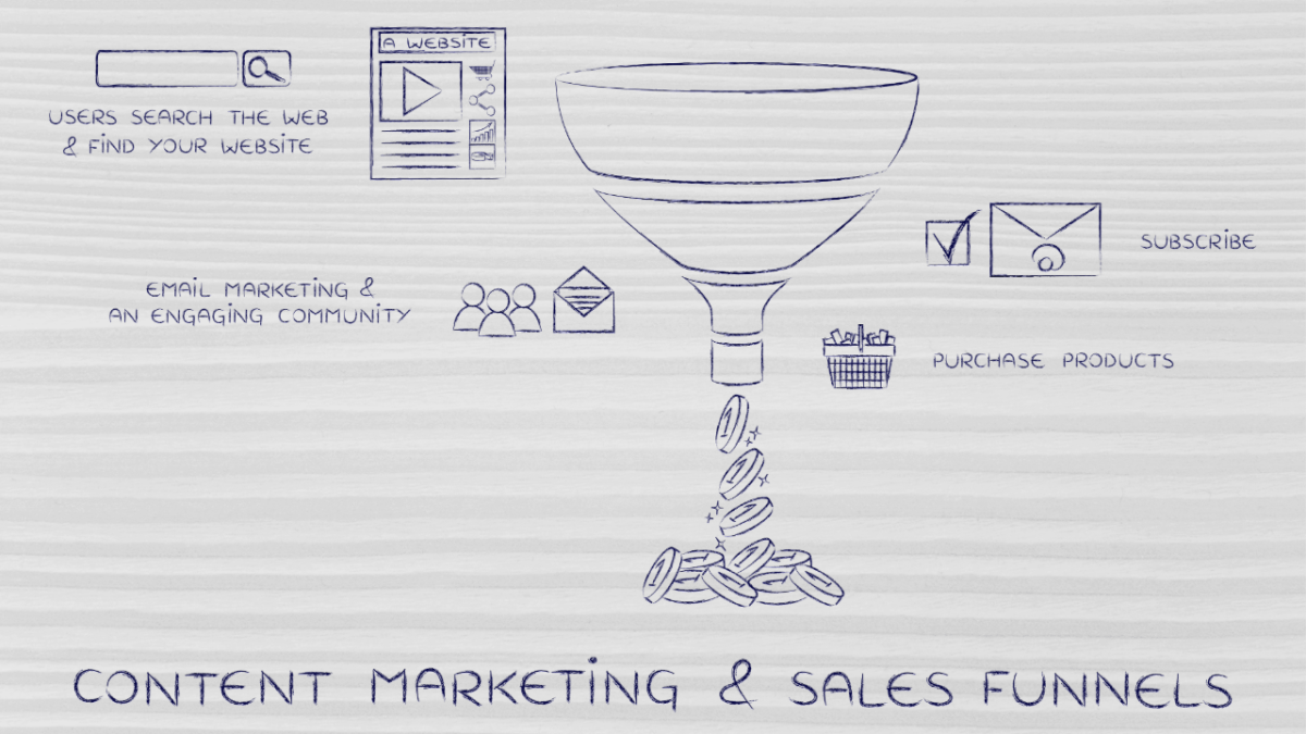 SEO, Marketing, and the Expanding Digital Skillset- Why One Role Cannot Realistically Do Everything