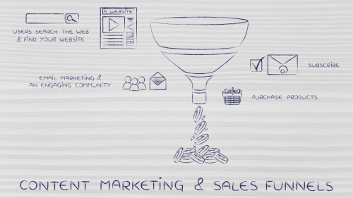 SEO, Marketing, and the Expanding Digital Skillset- Why One Role Cannot Realistically Do Everything