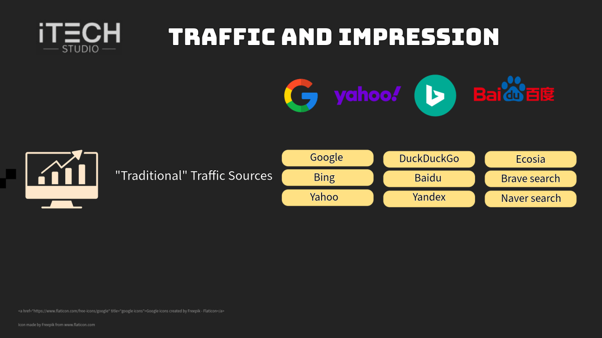 Traditional traffic sources